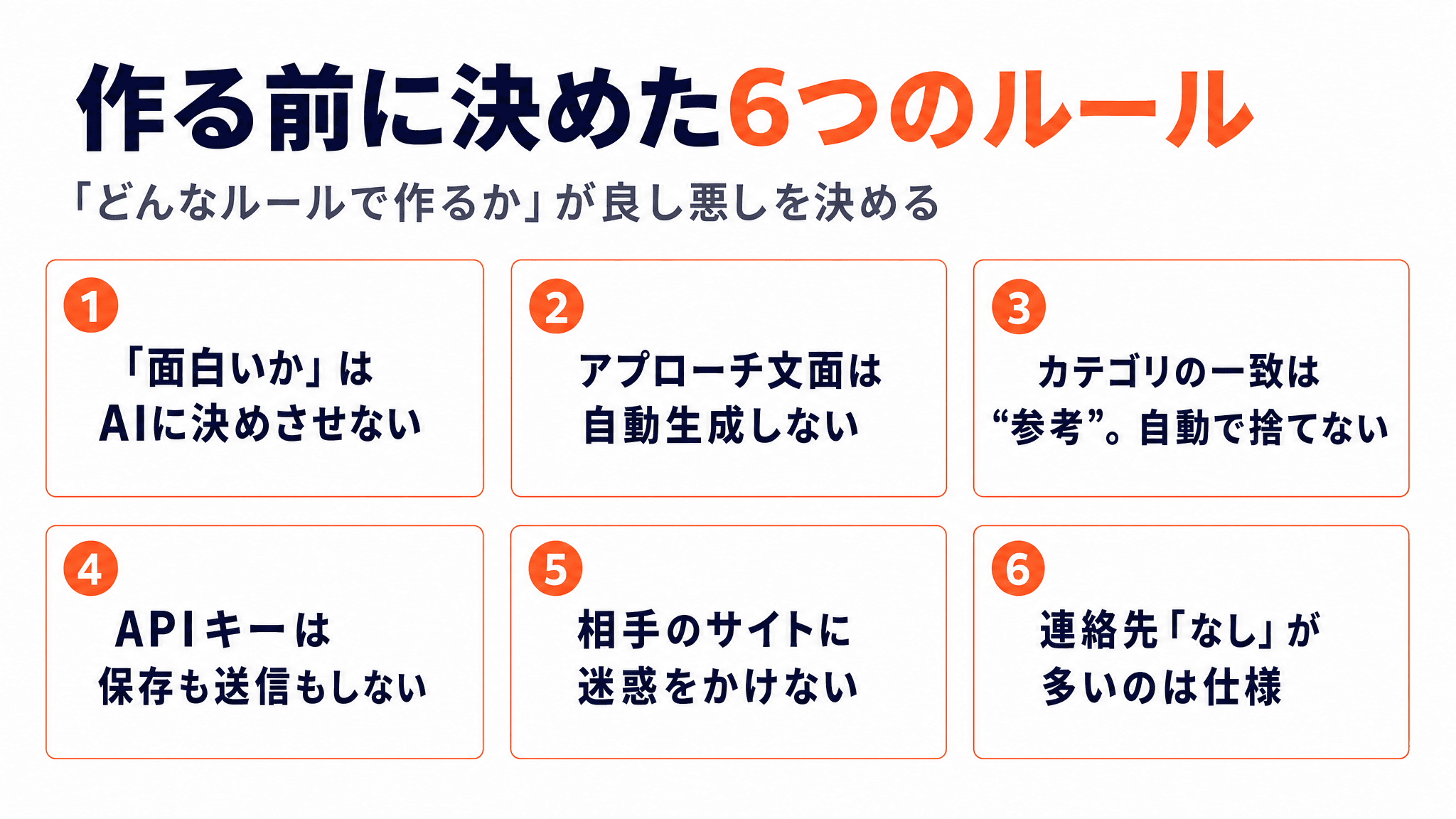 作る前に決めた6つのルール - 解説スライド