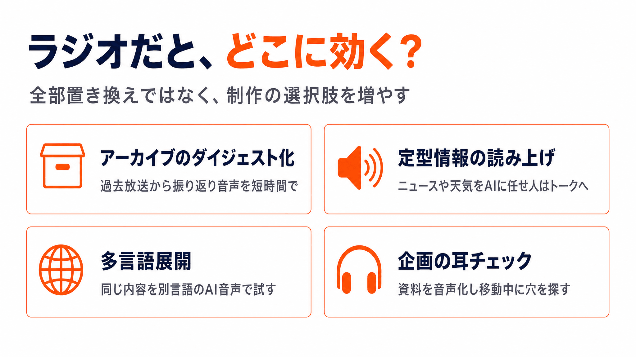 ラジオだとどこに効く? - 解説スライド