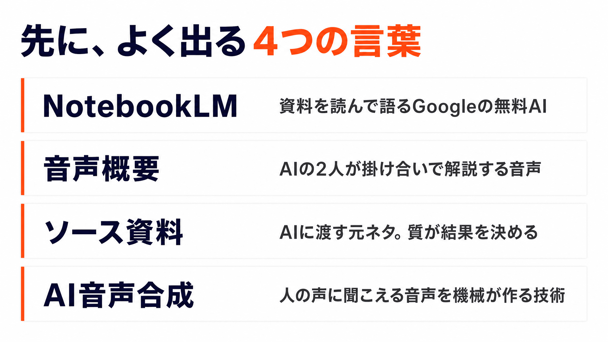 よく出る4つの言葉 - 解説スライド