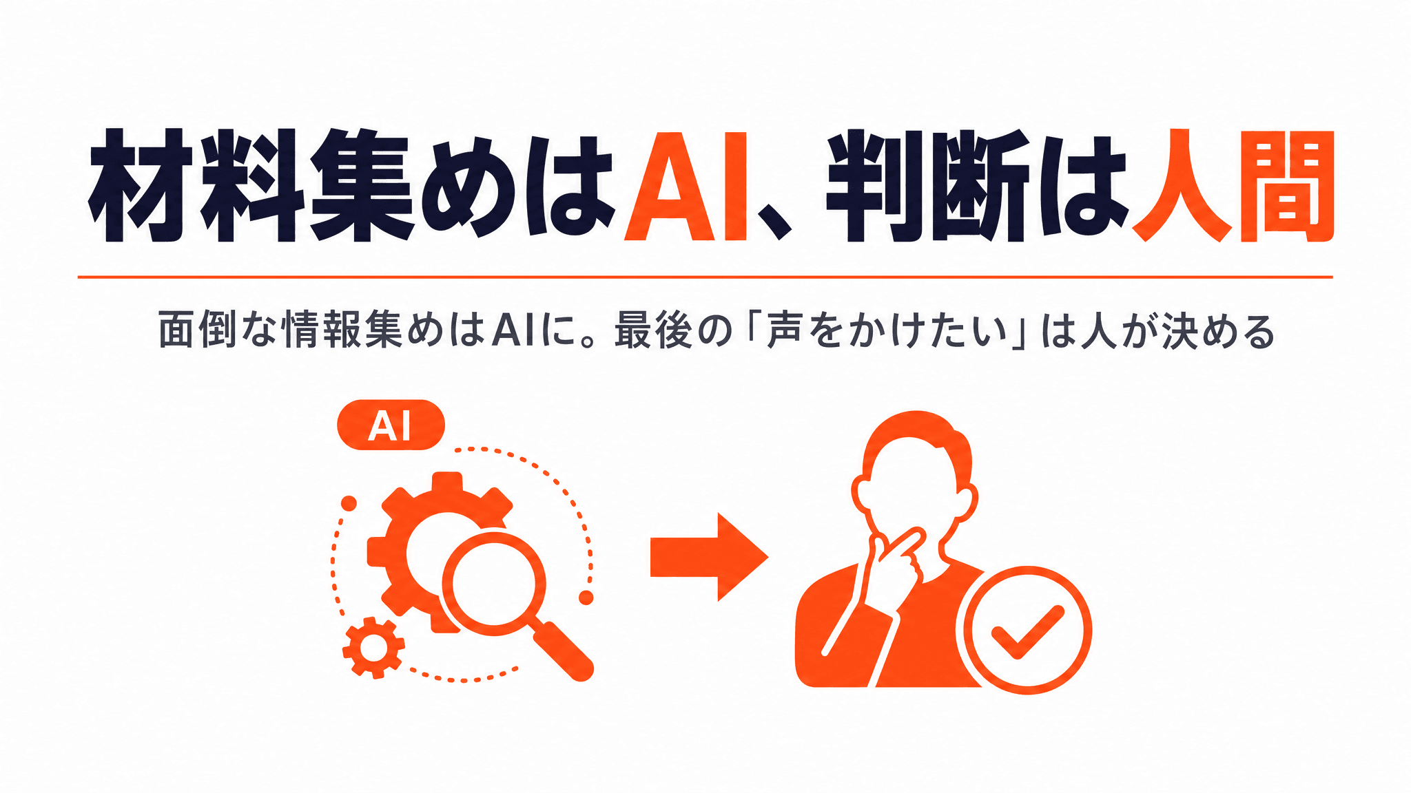 材料集めはAI、判断は人間 - 解説スライド