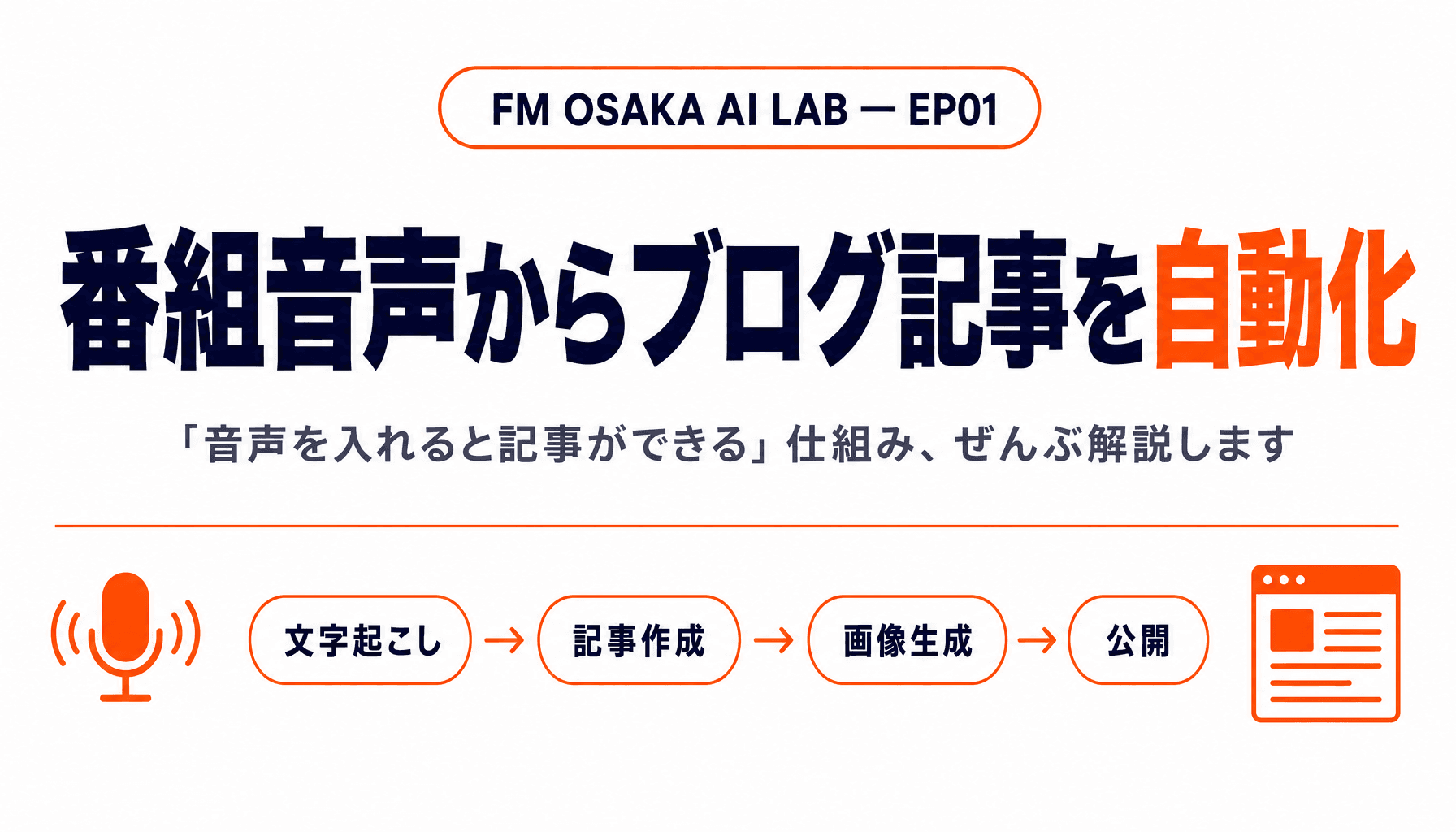 番組音声からブログ記事を自動化 - 解説スライド