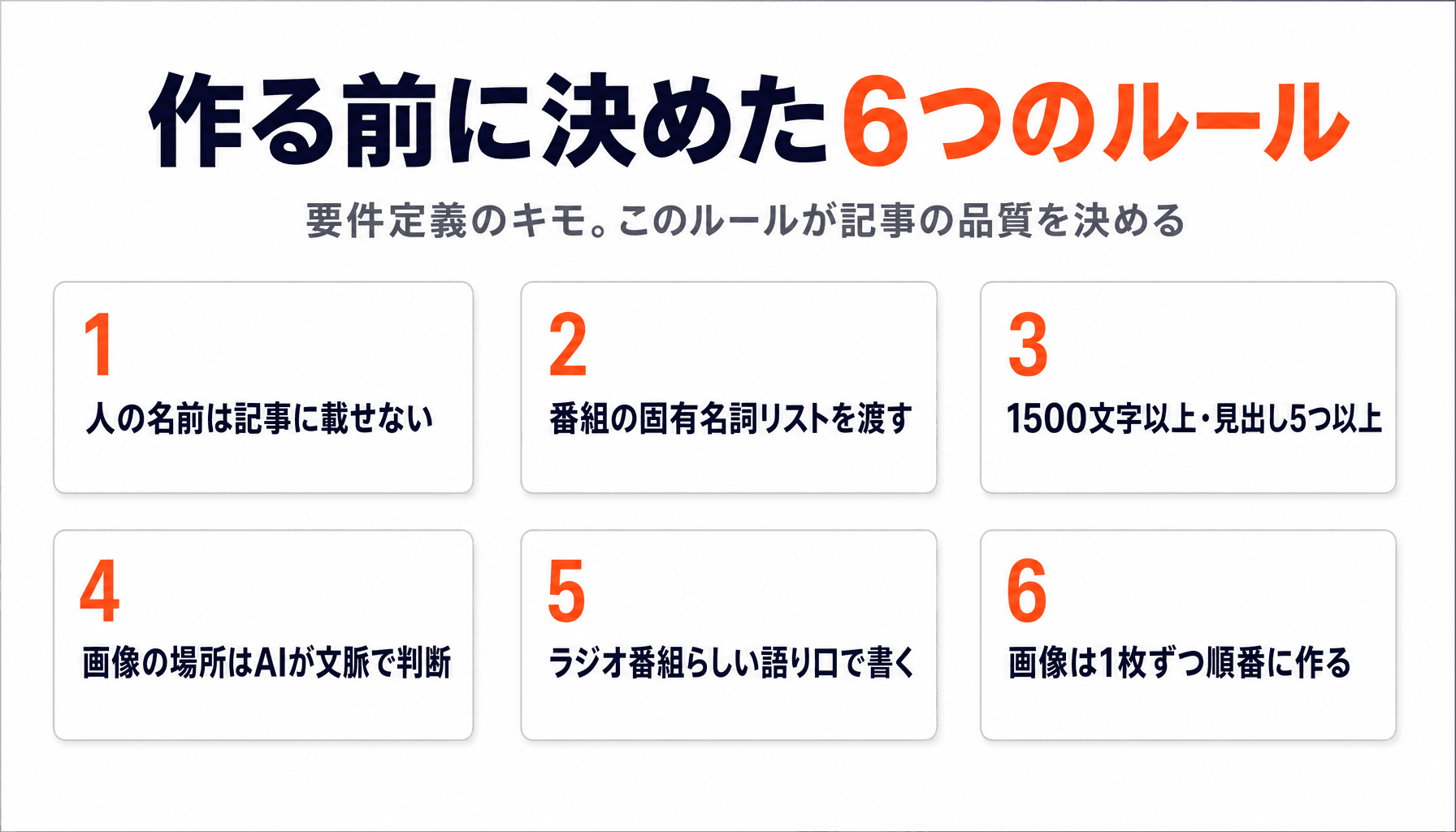 作る前に決めた6つのルール - 解説スライド