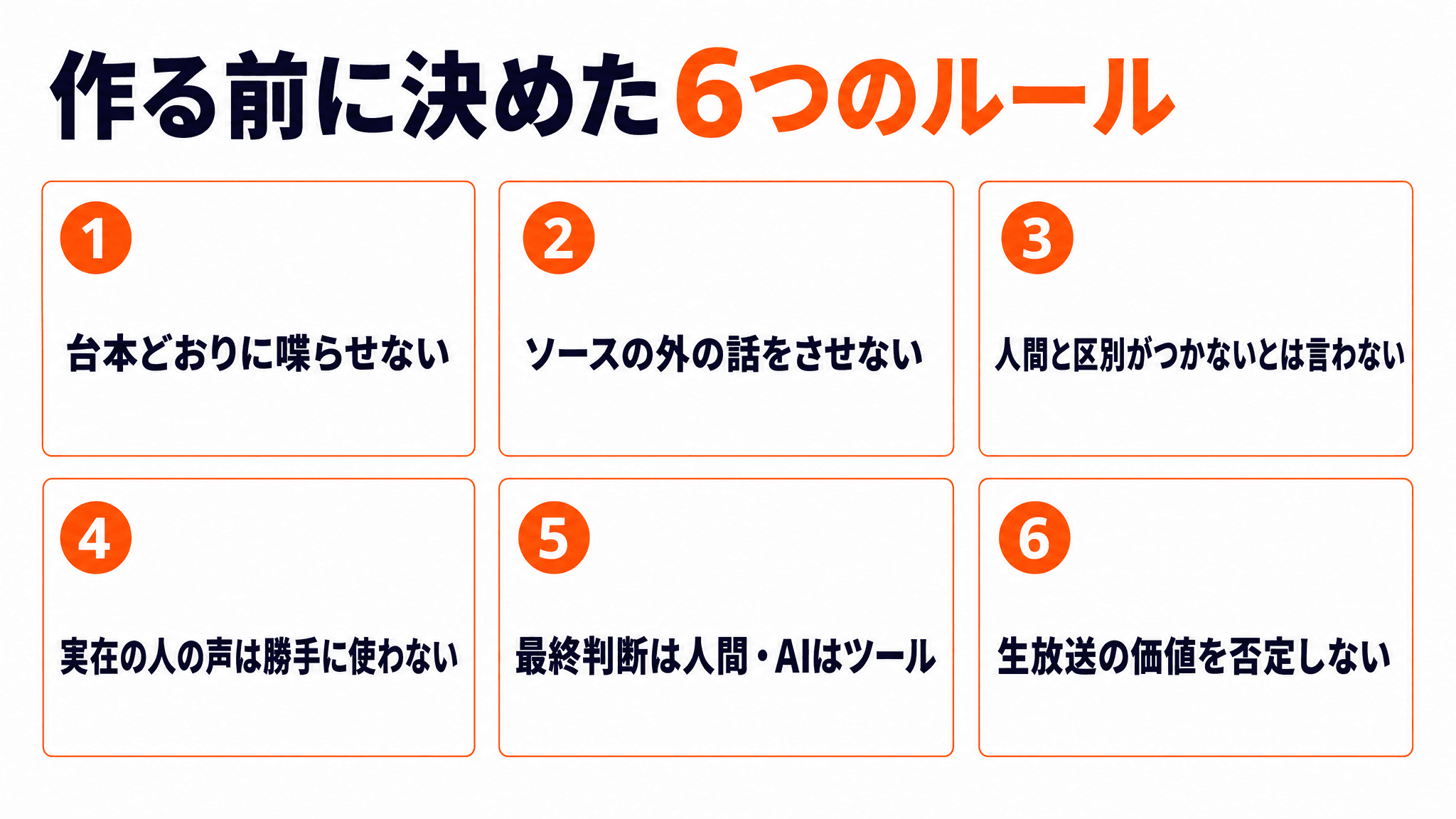 作る前に決めた6つのルール - 解説スライド