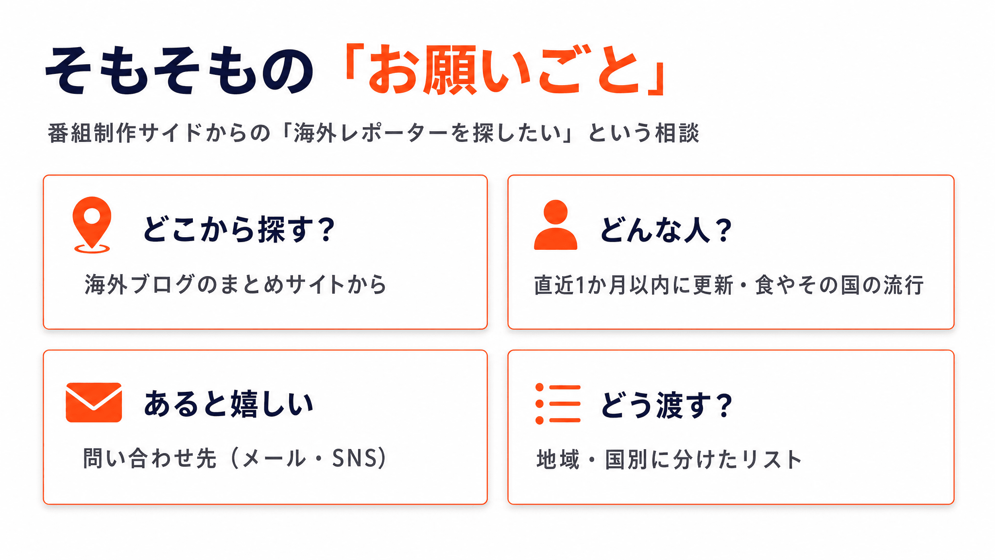 そもそものお願いごと - 解説スライド